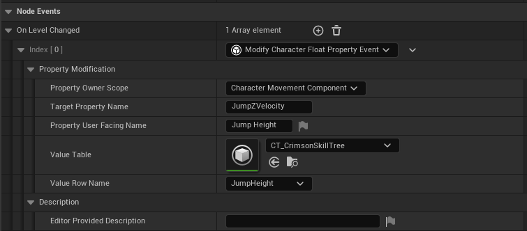 Node Events